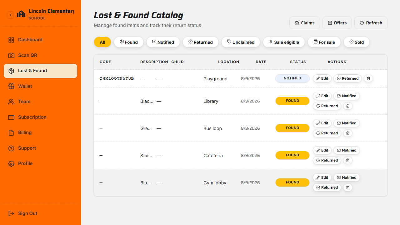 Editing a lost &amp; found item